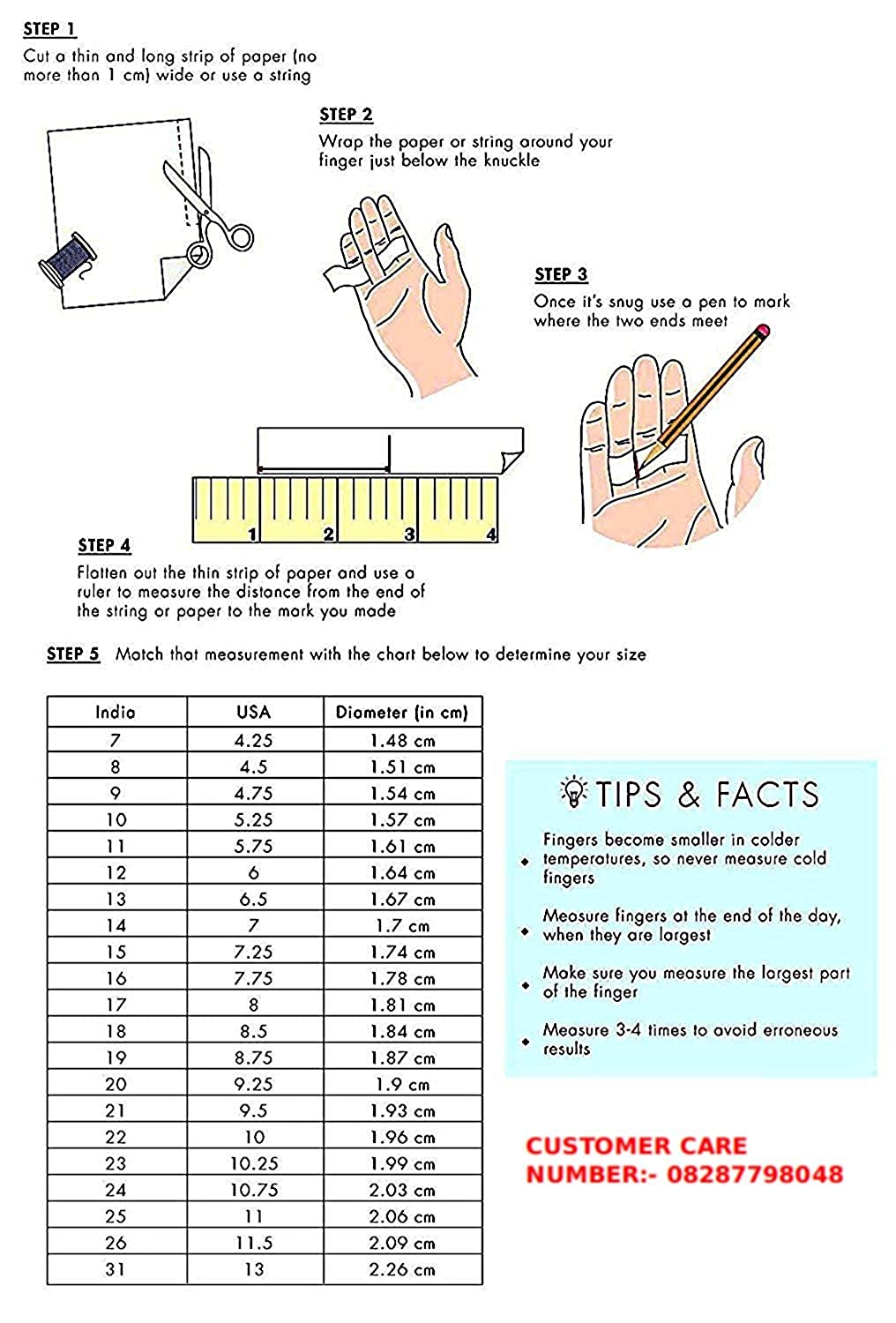 How to Check VI Number, 4 Methods-VI Number Check Code 2022